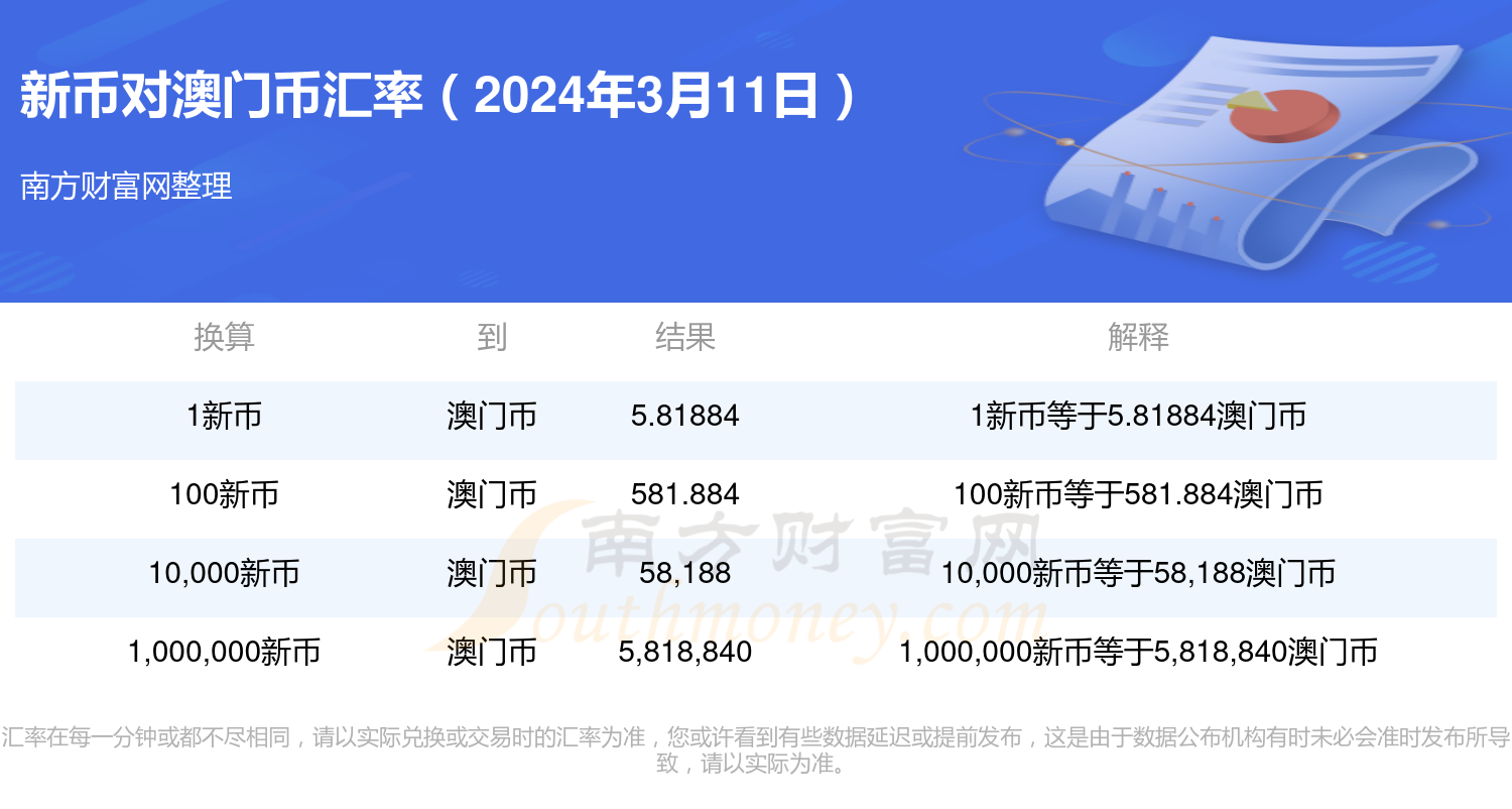 2024新澳门今晚开奖号码查询,最佳精选落实_M版13.82