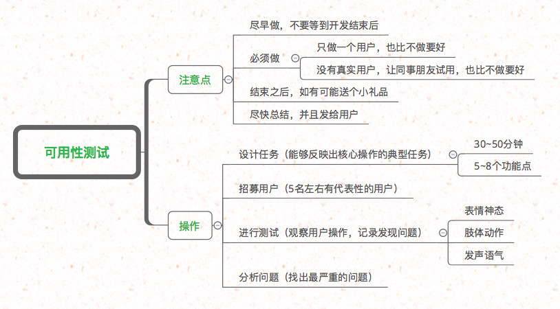 新澳2024年正版资料,反馈执行和跟进_uShop60.695