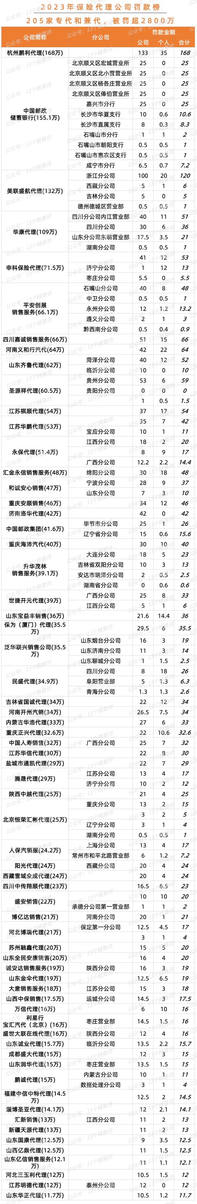 香港最准的100%一肖中特资料,落实到位解释_Tablet19.954