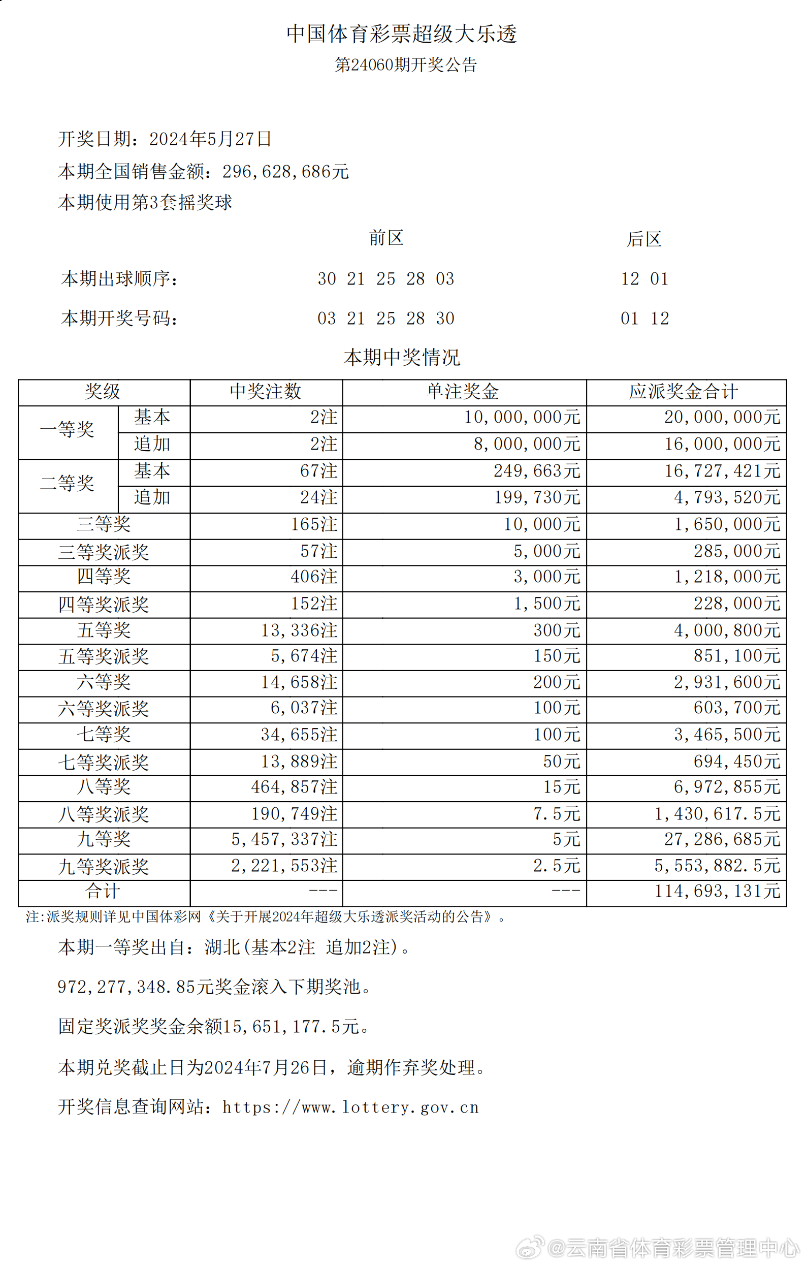 2024新奥历史开奖记录查询,精密解答落实_高级版50.622