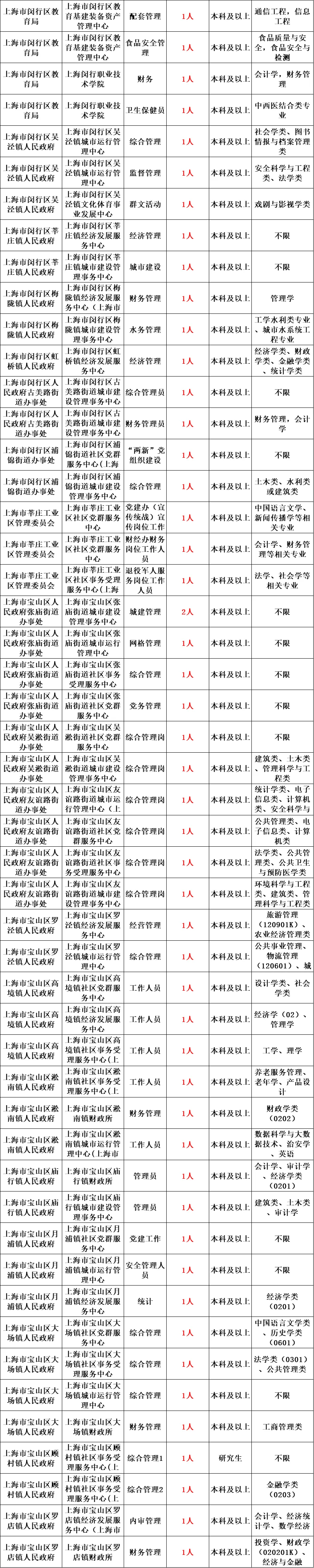 2024香港开奖结果记录查询,全新精选解释落实_MR93.555