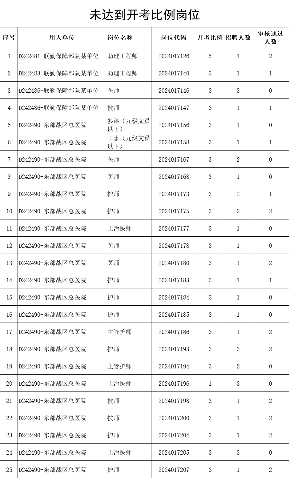 2024今晚澳门开什么号码,反馈内容和总结_复刻款55.461