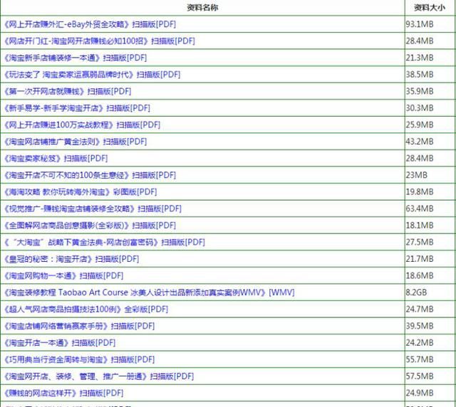 2024新澳精准资料免费下载,反馈执行和落实力_精装版33.466