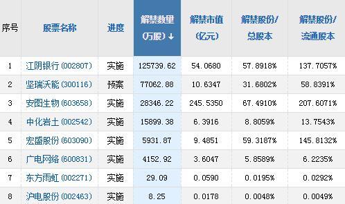 新奥今日开奖资料,逐步落实和执行_定制版49.876