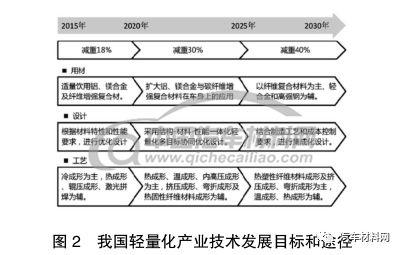 一码一肖一特早出晚,反馈结果和分析_轻量版57.771