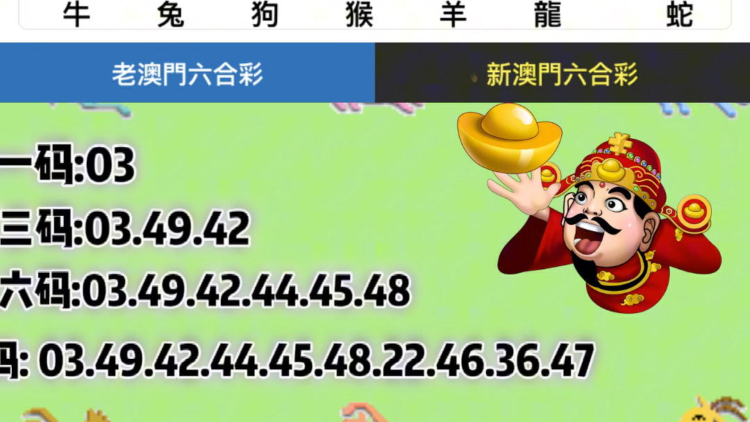 新澳门六开彩今晚开奖,最佳精选落实_WP版45.877