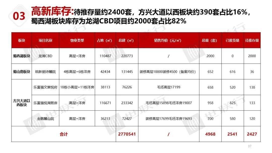 2024新澳门开奖结果开奖号码,反馈实施和计划_Console59.756