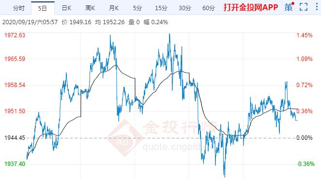 美联储连续三次降息，背后的原因与未来政策走向分析_全新精选解释落实