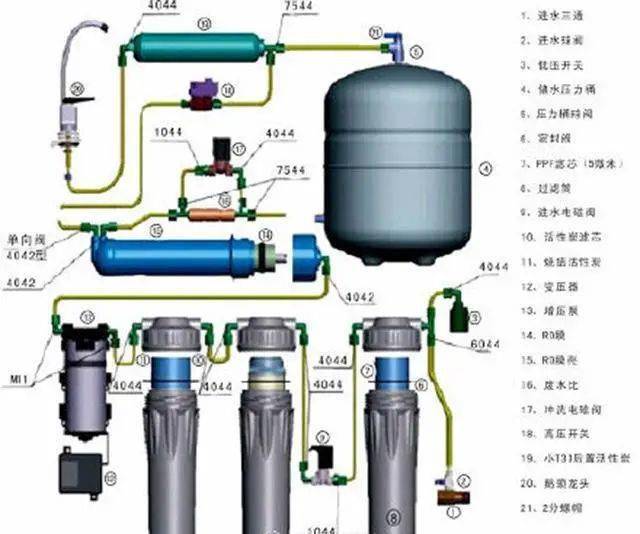 关于高校化粪池与饮水机管道接反事件的回应_全面解答解释落实