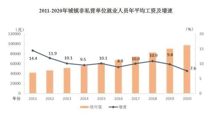 用八千块半年赚得百万奇迹，一个青年的投资逆袭之路_有问必答