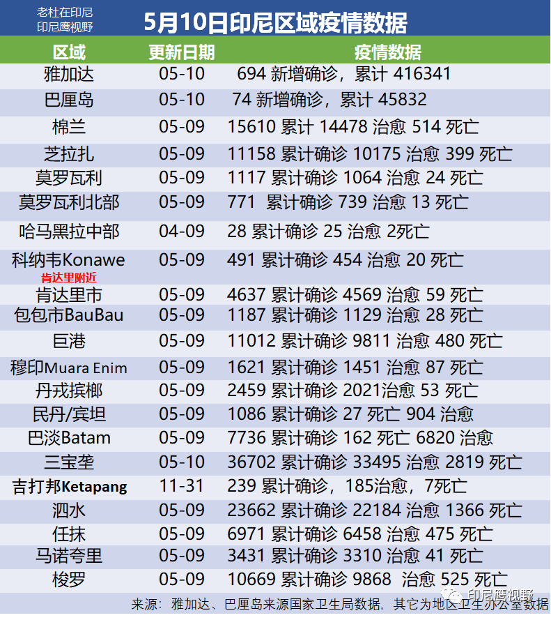 广东汕尾一网红宵夜后昏迷8个月去世，深度探究背后的故事与启示