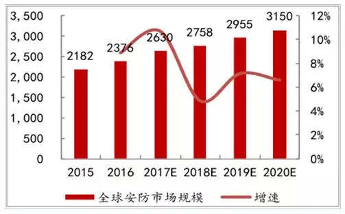 海康威视市值蒸发近4000亿的深度解析