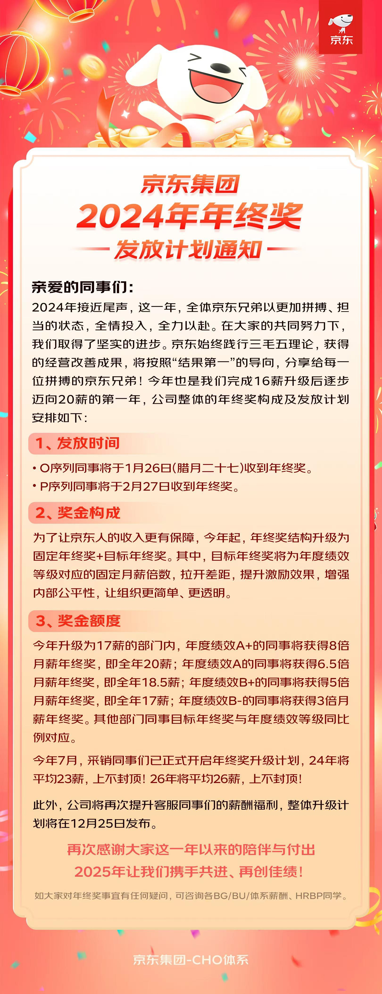 京东提前发年终奖，激励员工、彰显实力与构建共赢的战略举措