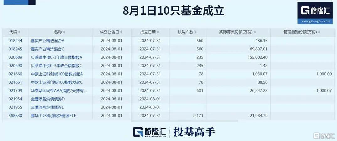 新澳今晚上9点30开奖结果——机遇与挑战的新的发展变化具体体现在哪些方面