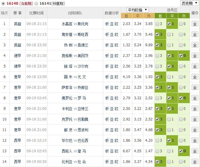 新澳门开奖结果+开奖结果——揭示幸运数字新趋势的成语有哪些