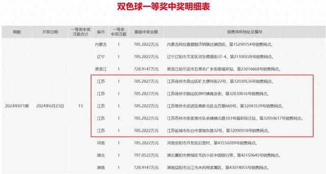 澳门六开奖结果2024开奖记录今晚——新机遇新挑战新征程论文