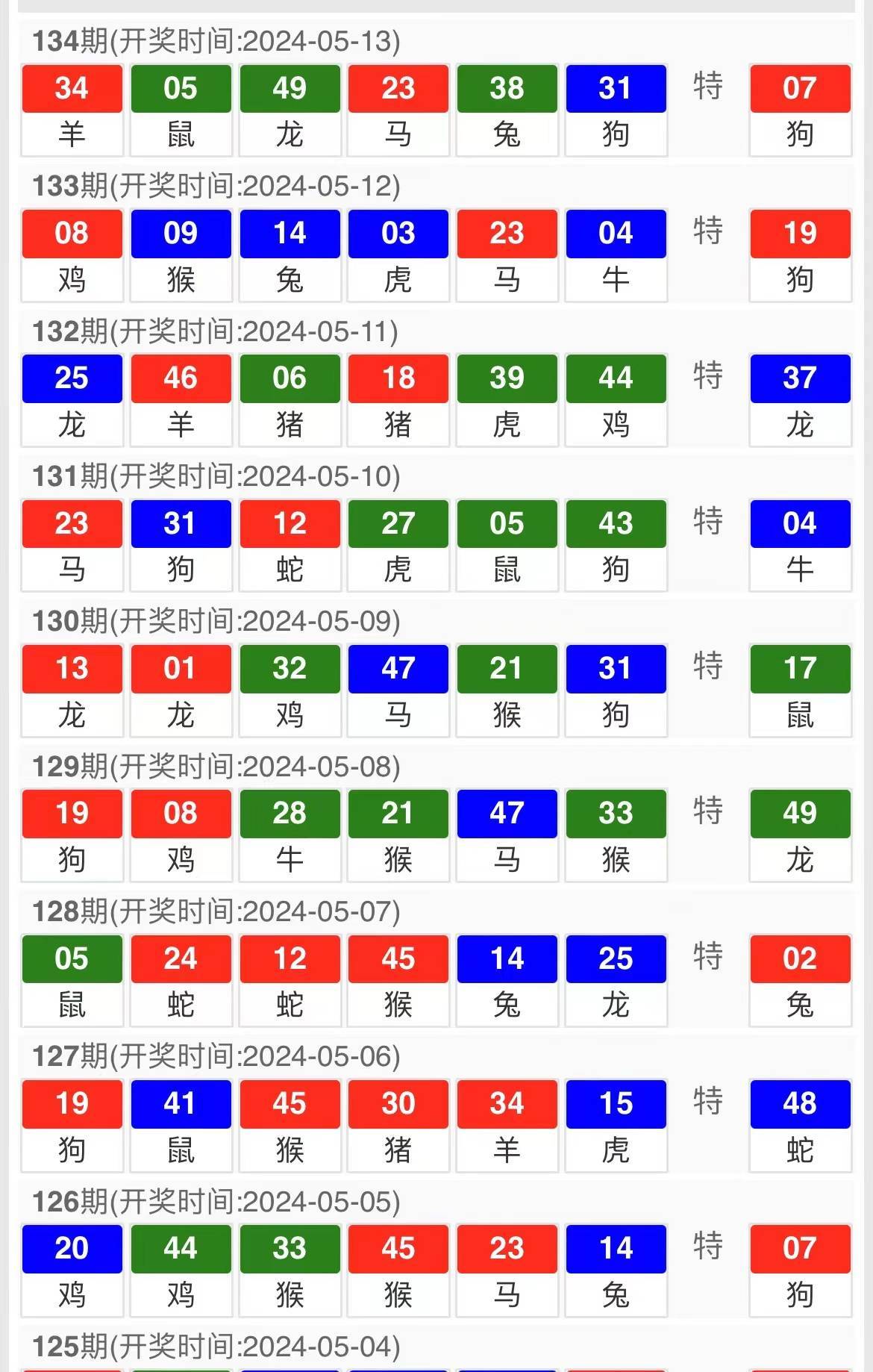 2024澳门六今晚开奖直播——2024年新机遇新挑战