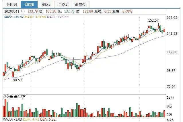 A股再现天价离婚案，分手费达4亿，深度解析背后的法律与经济问题