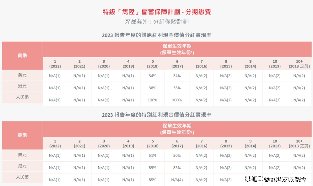 WW777766香港开奖记录查询2023——胜利之路老奕