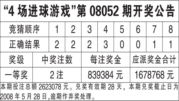 澳门六开奖结果2024开奖记录查询表——胜利之路原型