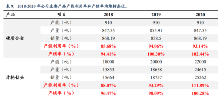 62827cσm澳彩资料查询优势头数——我国科技创新的机遇与挑战