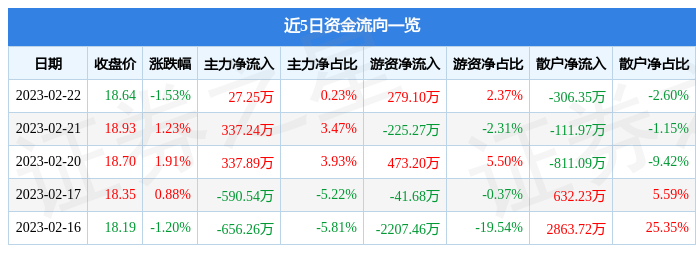 新奥门资料大全正版资料2024年免费下载——新机遇和挑战的区别