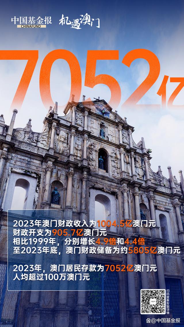 2024年澳门内部资料——新机遇 新挑战