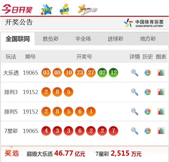 新澳天天开奖免费资料查询——新挑战新机遇诗词