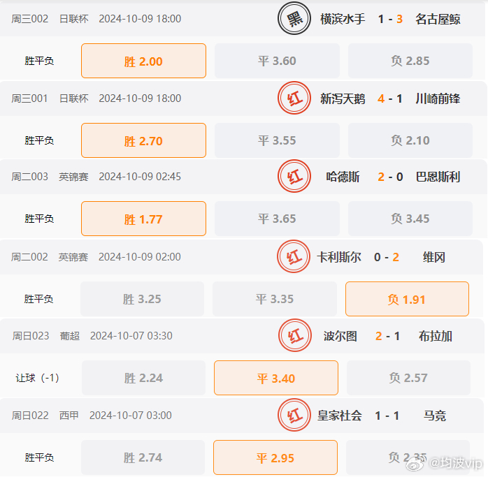 62827cσm澳彩资料查询优势——揭秘最新智慧新闻