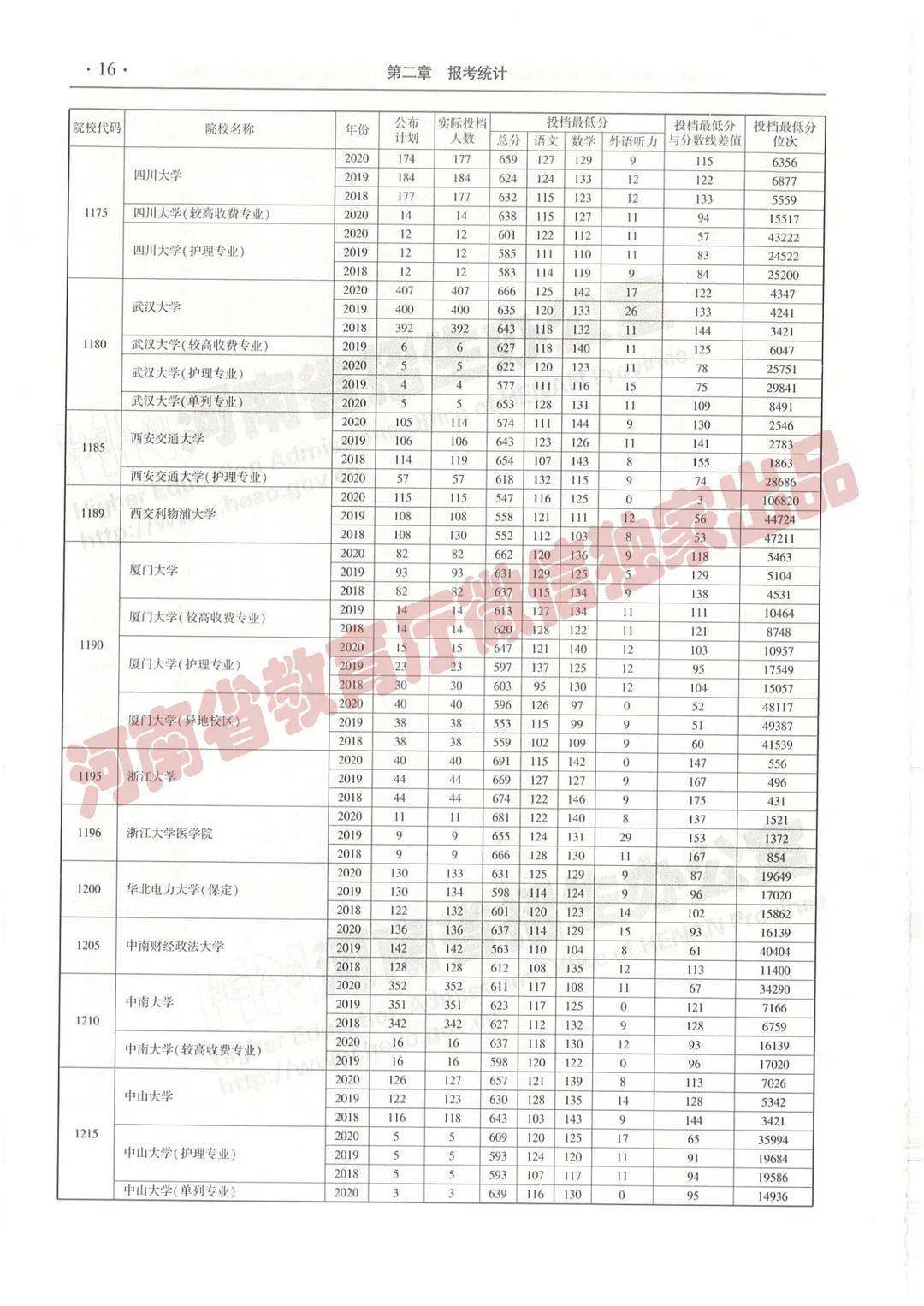 三肖必中三期必出资料——新机遇与挑战分析作文题目