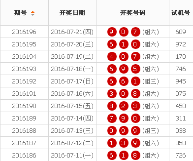 7777788888王中王开奖十记录网一——揭秘最新智慧的句子