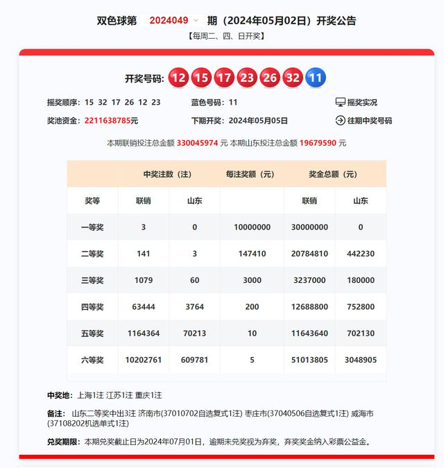 2024新澳历史开奖——机遇与挑战