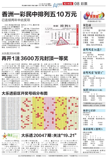 2024澳门天天开好彩大全回顾——揭示幸运数字新趋势