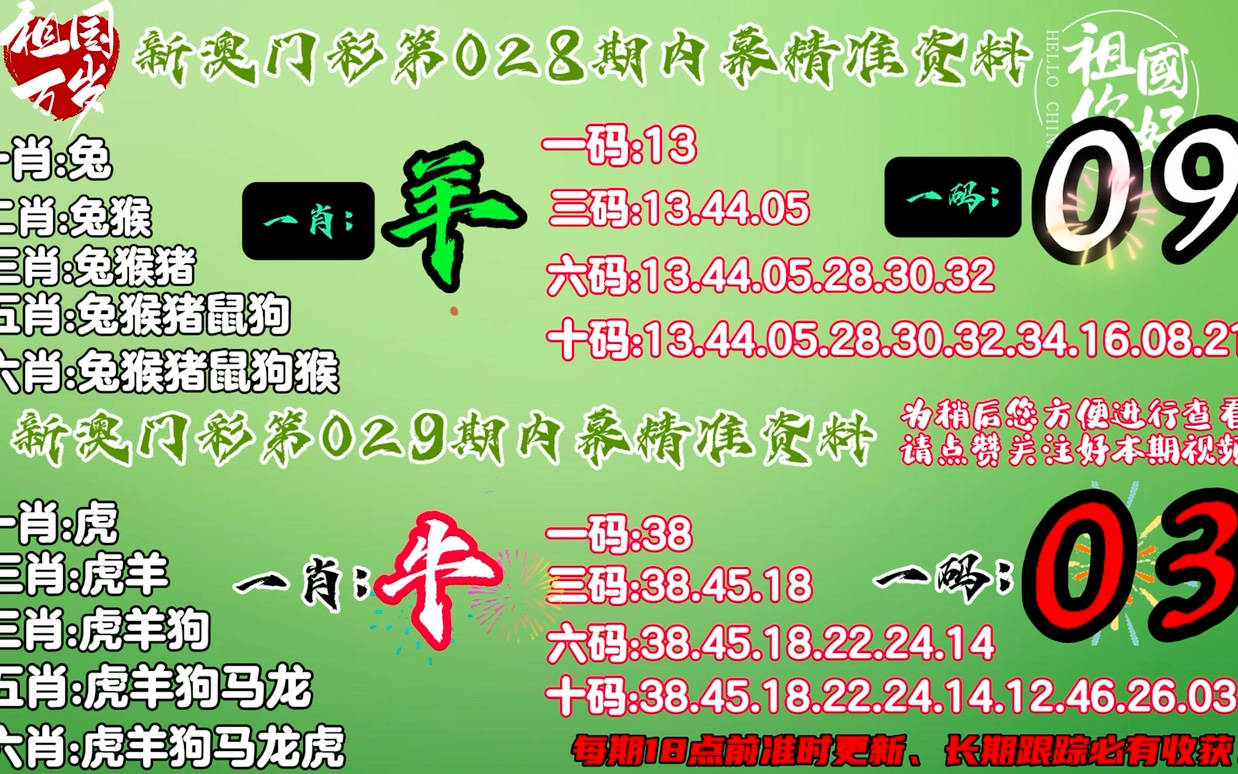 今晚澳门最准一肖一码——论述我国科技创新的机遇和挑战