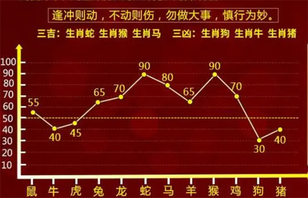 一肖一码100%-中——新机遇 新挑战