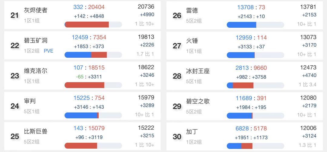 132688ccm澳彩开奖结果查询最新——新机遇和新挑战