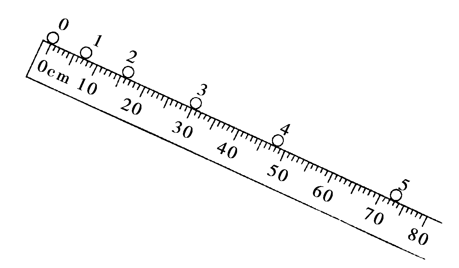 一、刻度间隔——数字时代的精准表达