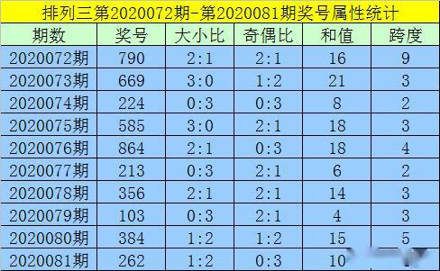 2024年12月27日 第7页