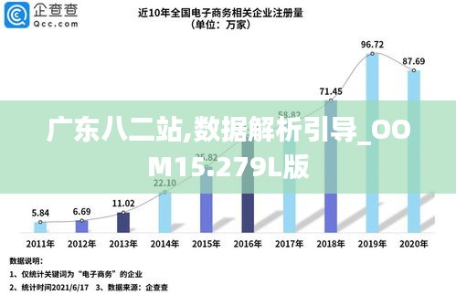 广东八二站82187——揭示幸运数字新趋势的词语有哪些