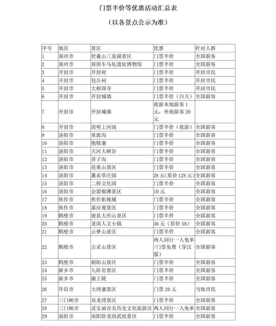 澳门平特一肖100准确——新机遇与挑战分析论文怎么写