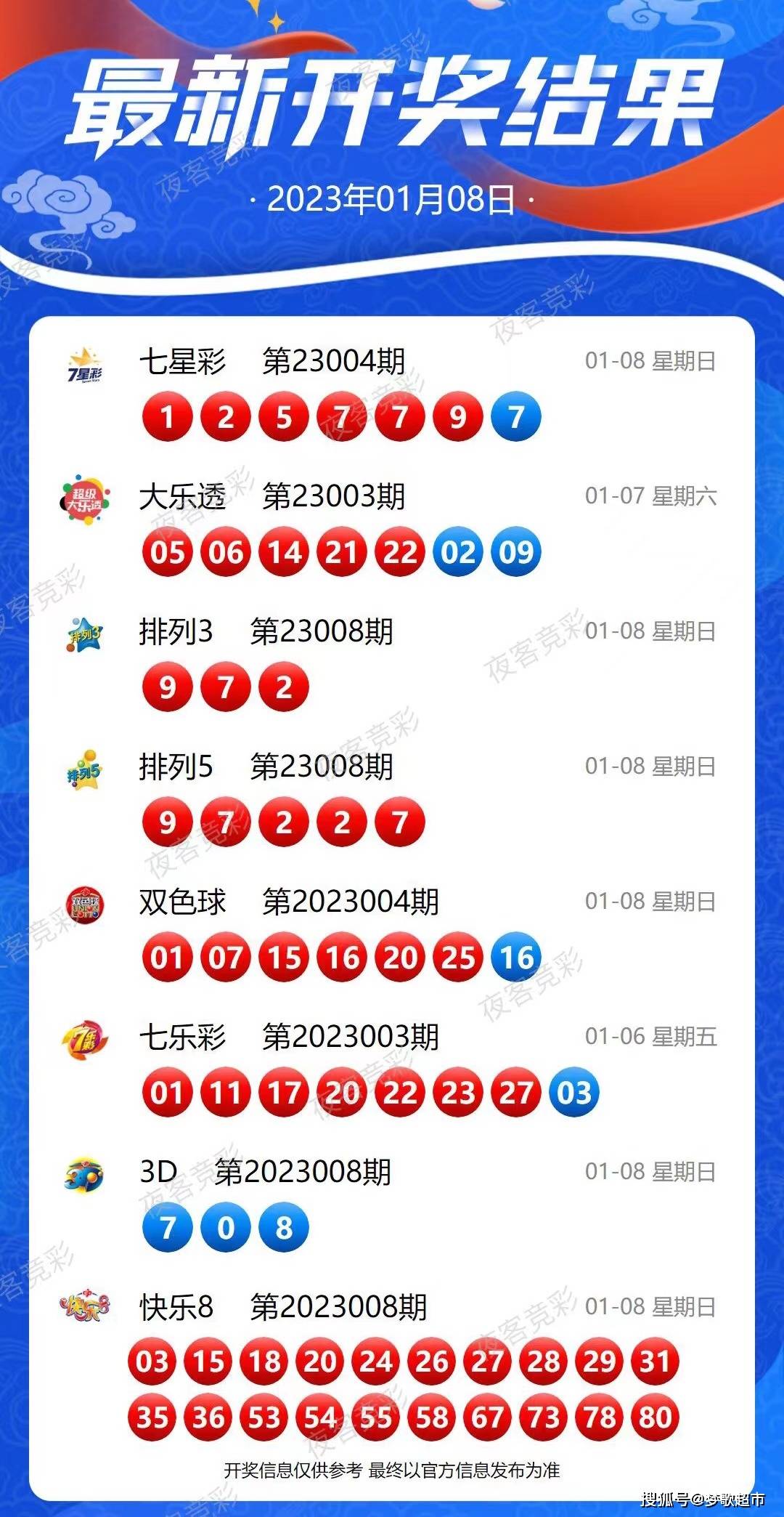 新澳今晚上9点30开奖结果——新机遇新挑战有哪些