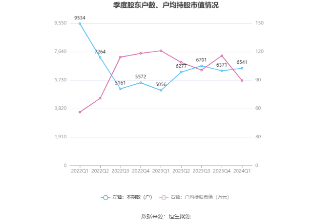 新澳2024年精准资料期期公开不变——揭秘最新智慧新闻