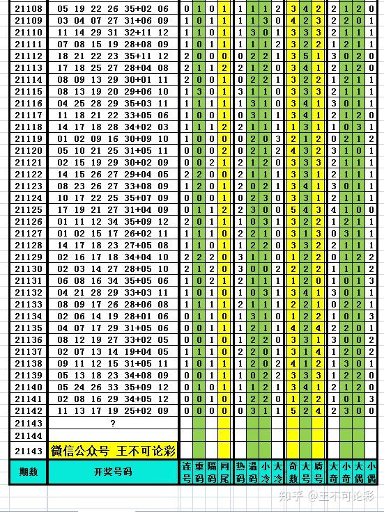 2024年新奥历史开奖结果——揭秘最新智慧的句子