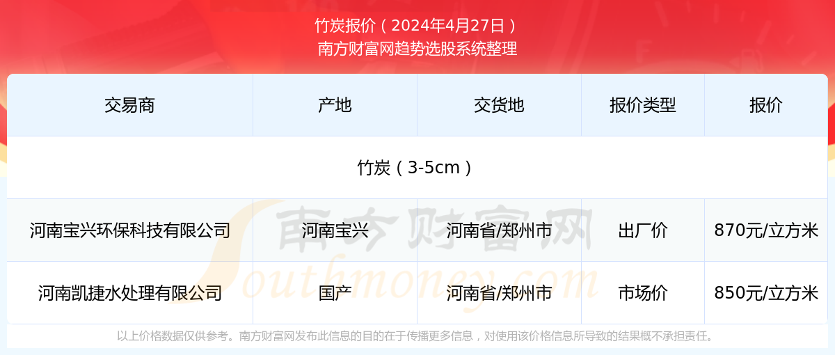 2024新澳门历史开奖记录查询结果——新机遇与挑战分析论文