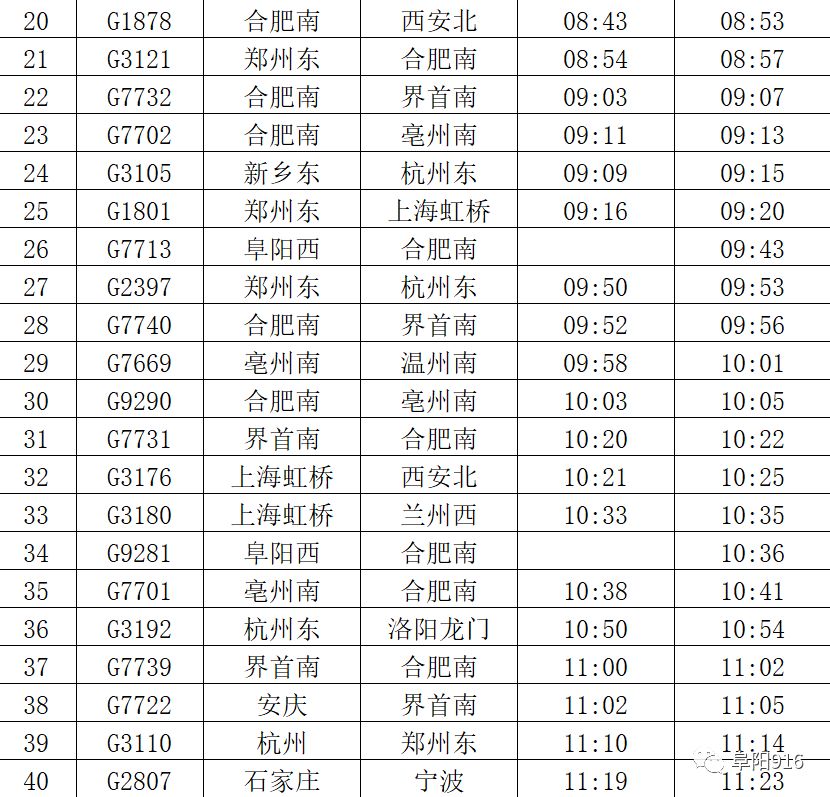 揭秘2020年铁路春运订票时间表，抢票攻略大解析！