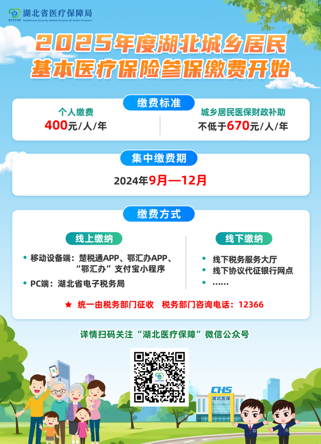 北京2025城乡居民医保缴费标准公布