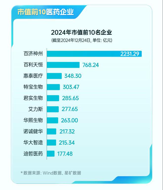 揭秘2024年热门行业，未来趋势展望