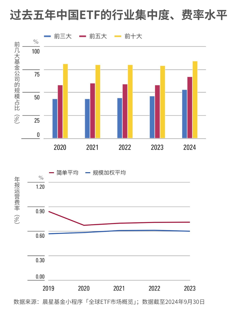 展望2024年，未来的大事展望