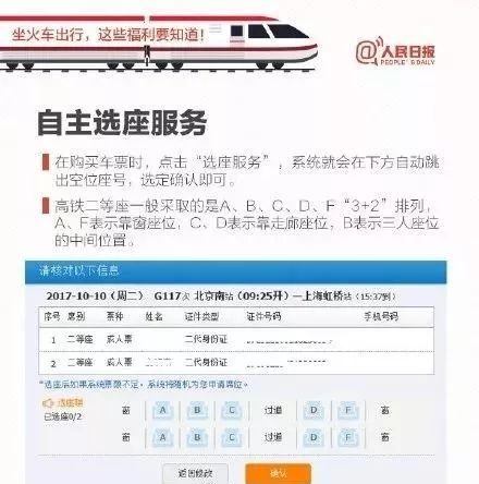 春运首日火车票开售，购票新变化解读