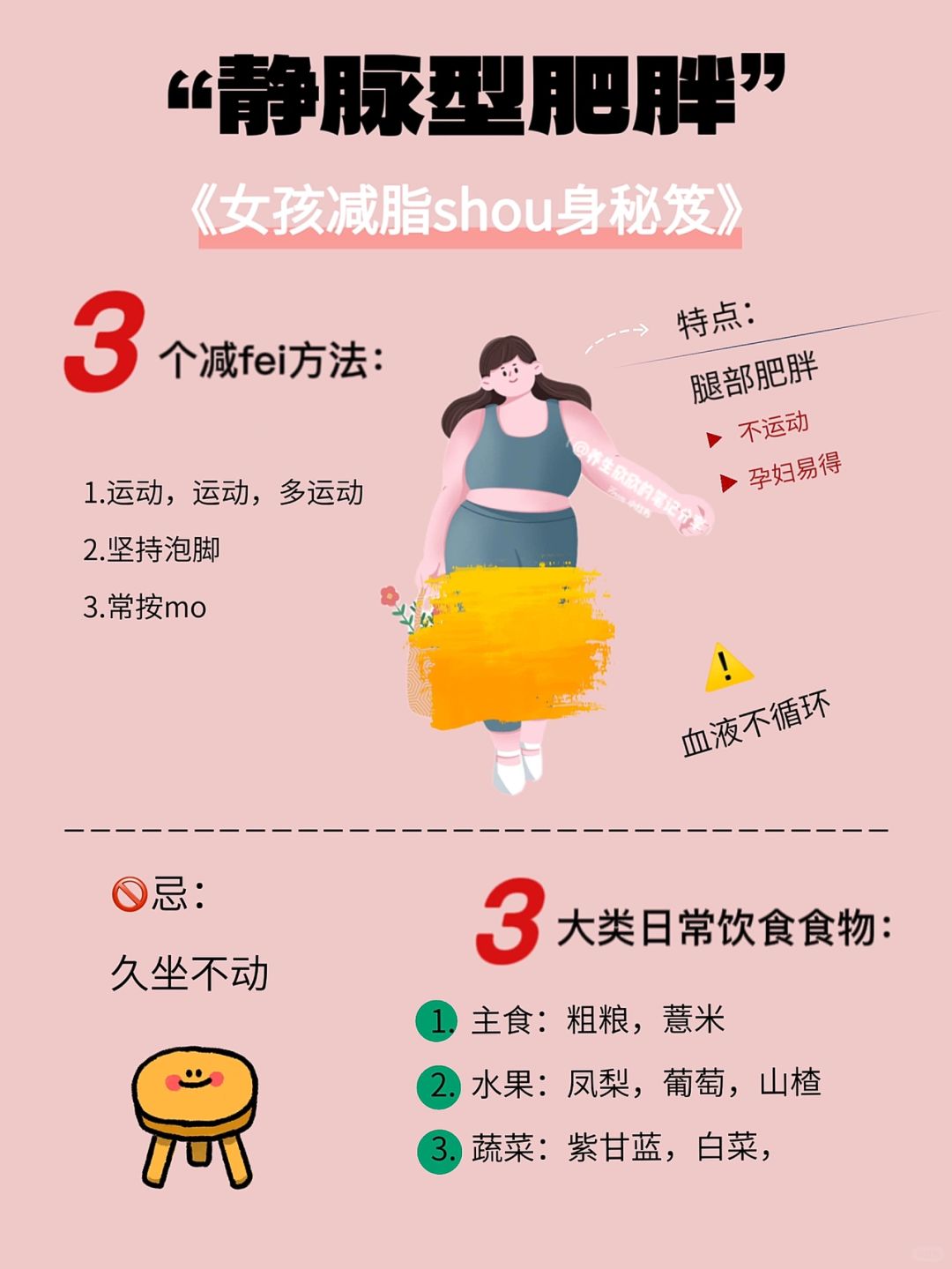 女生说胖减肥，重塑自信之路上的一二三事